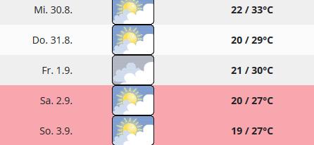 Wetteraussicht.jpg