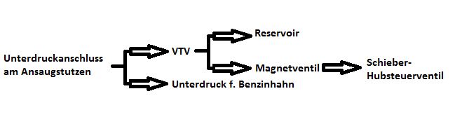 Hubsteuerung.jpg